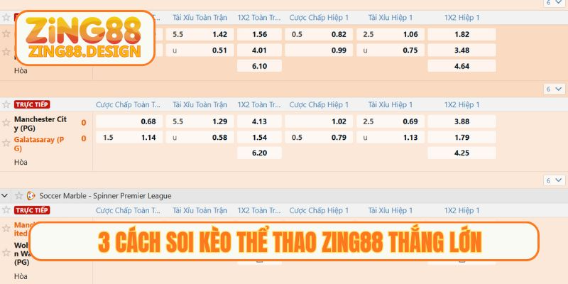 3 cách soi kèo Thể thao Zing88 thắng lớn
