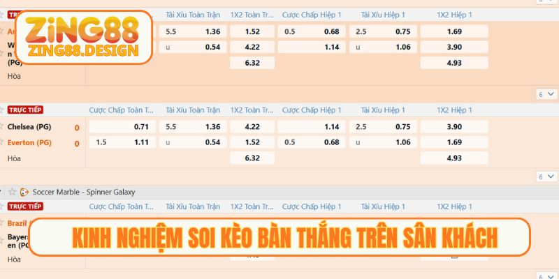 Kinh nghiệm soi kèo bàn thắng trên sân khách